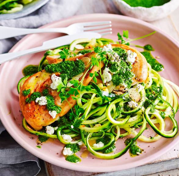 Hähnchen mit Zucchininudeln und Kräutersoße